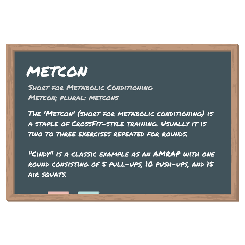 metcon workout meaning